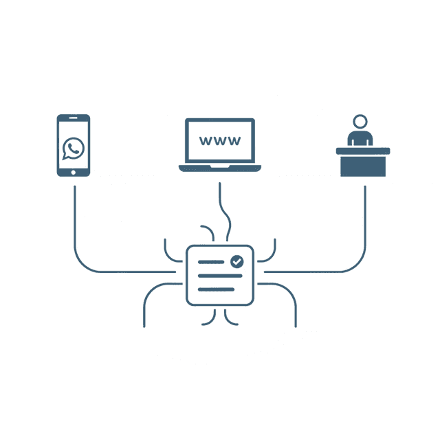 Multi-channel Orders