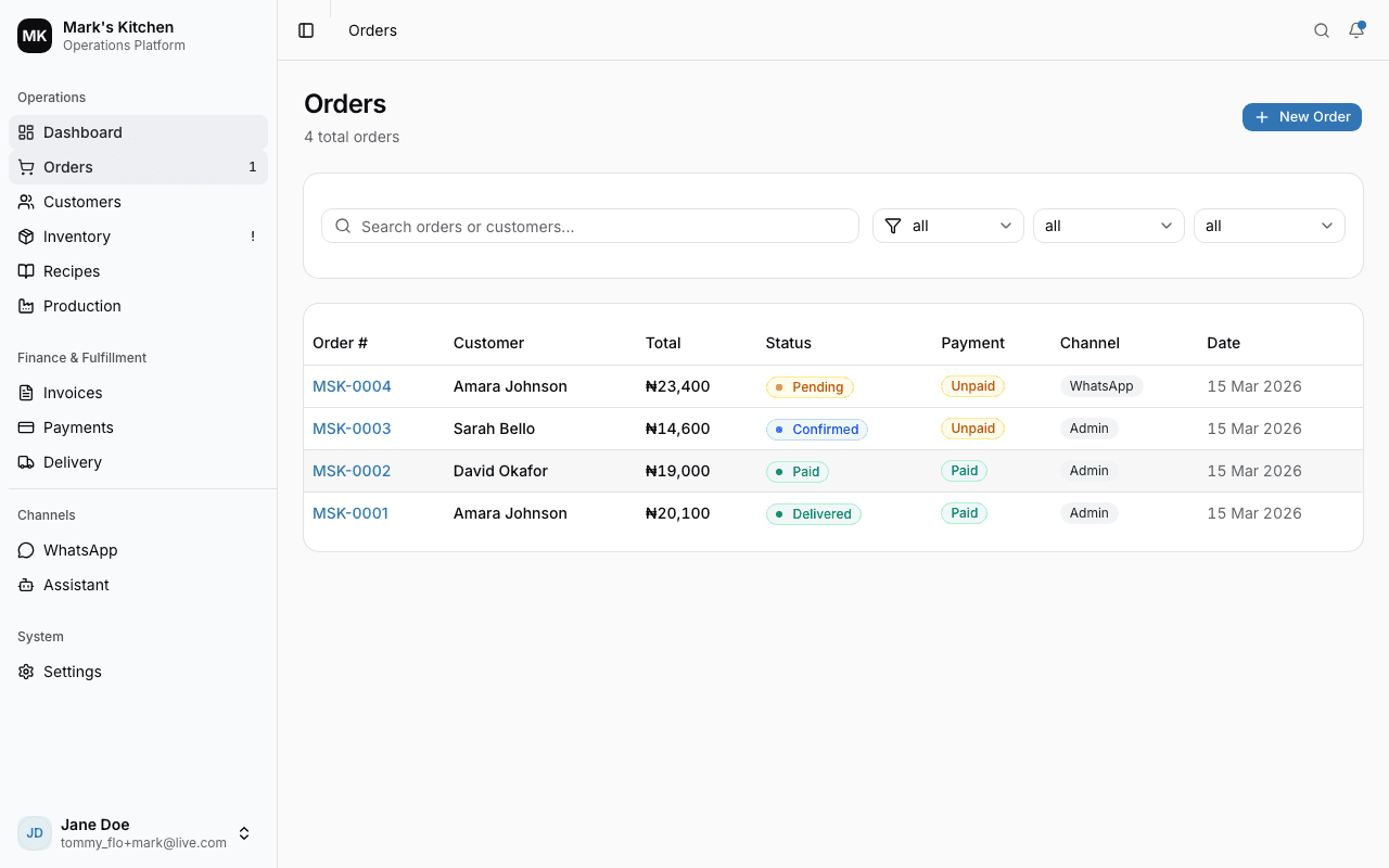 Orders page with status tracking and filters
